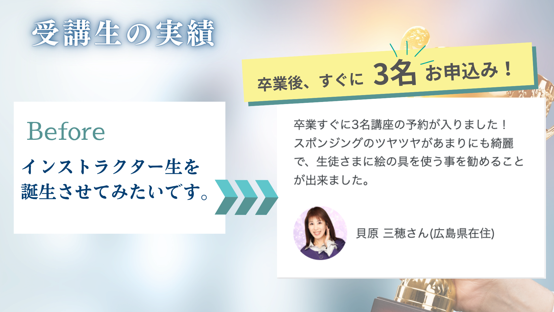 貝原三穂さんの実績
