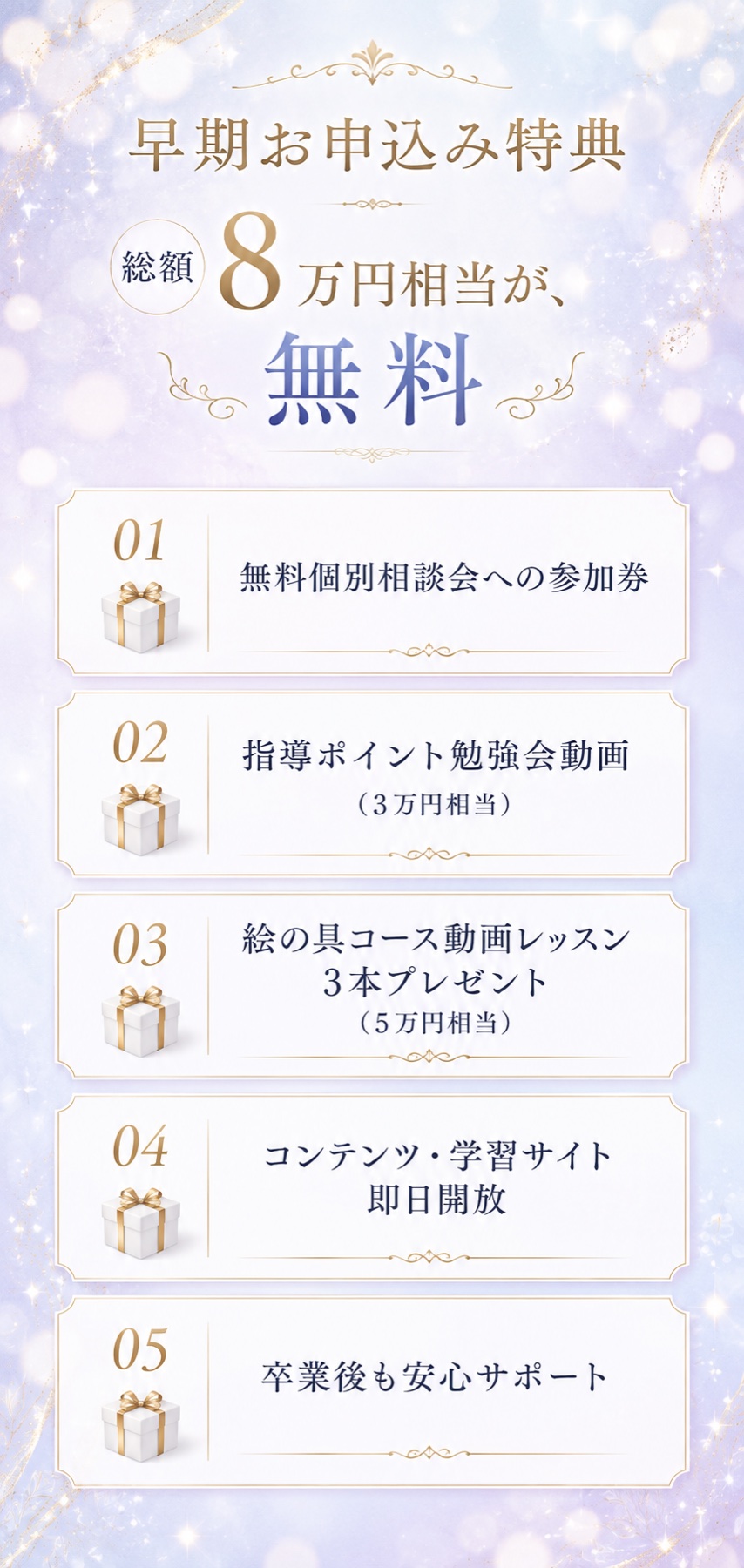 早期お申込み特典 総額8万円相当が無料：01 無料個別相談会への参加券／02 指導ポイント勉強会動画（3万円相当）／03 絵の具コース動画レッスン3本プレゼント（5万円相当）／04 コンテンツ・学習サイト即日開放／05 卒業後も安心サポート